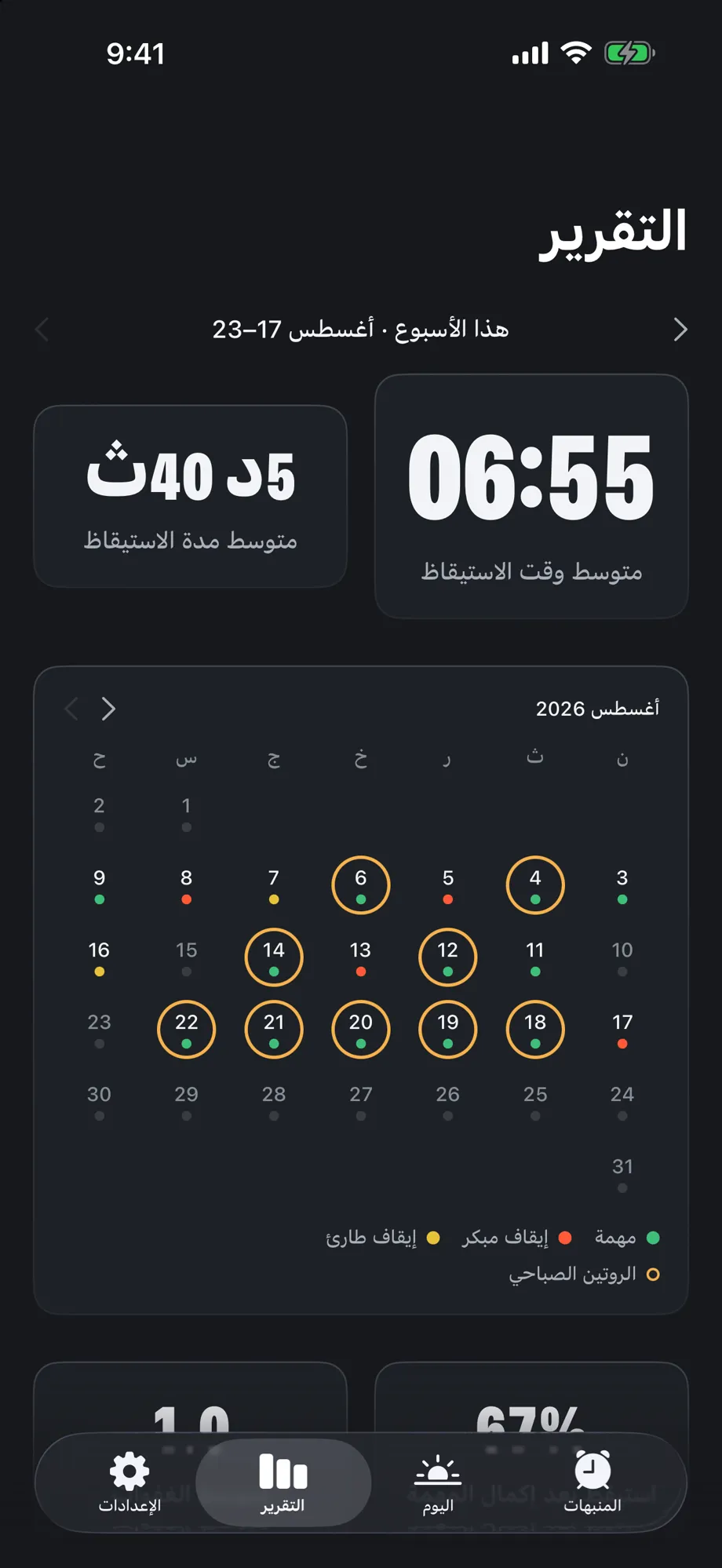 تقويم التقرير وكل صباح مُعلَّم: مهمة، أو إيقاف مبكر، أو إيقاف طارئ.